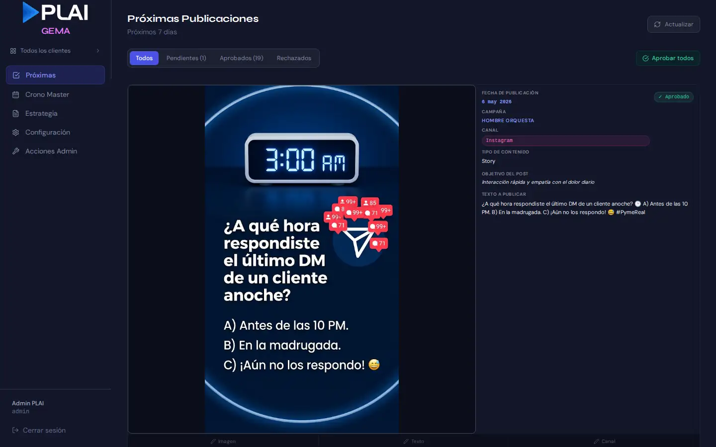 Backoffice GEMA — dashboard de publicaciones automatizadas